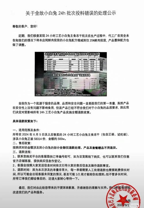 寵物食品代工廠陷以次充好風波，鄧峰旗下金故品牌形象重塑之路