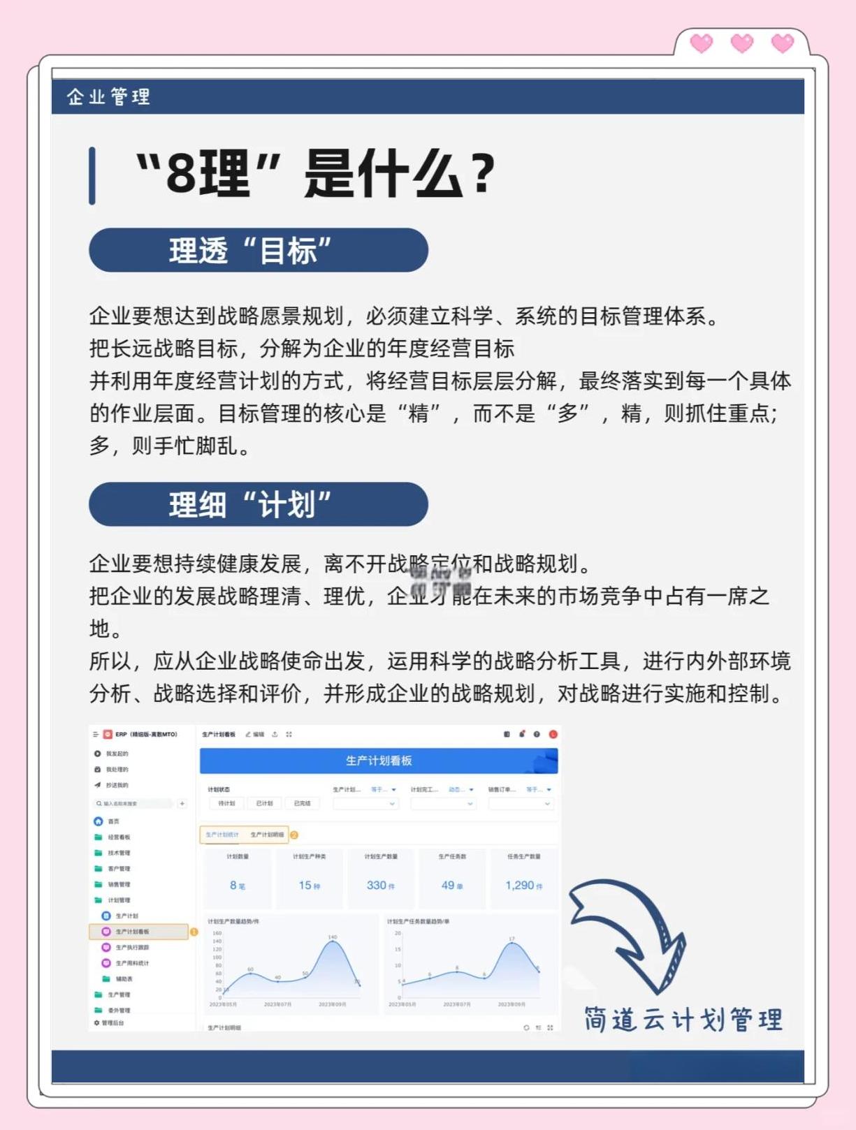 企業管理的核心 解碼“四管八理”，兼談與平面設計的協同之道